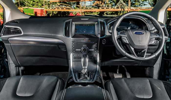 2022 Ford Edge Titanium Interior
