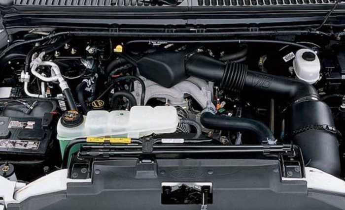 2022 Ford Excursion Engine