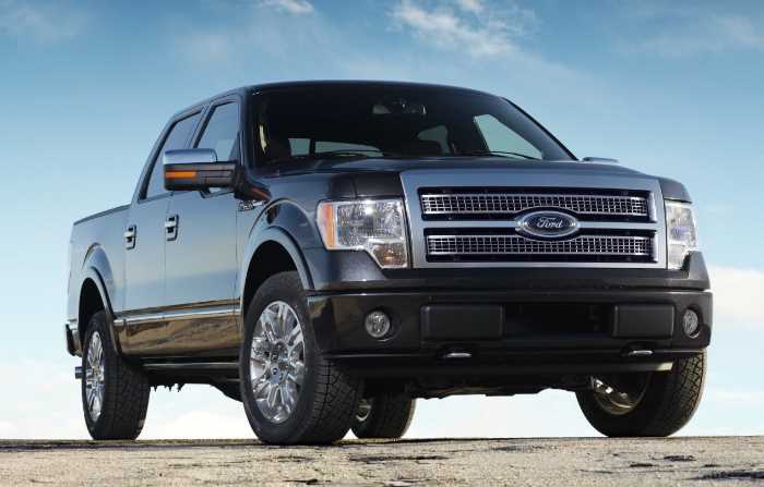 2022 Ford Excursion Exterior