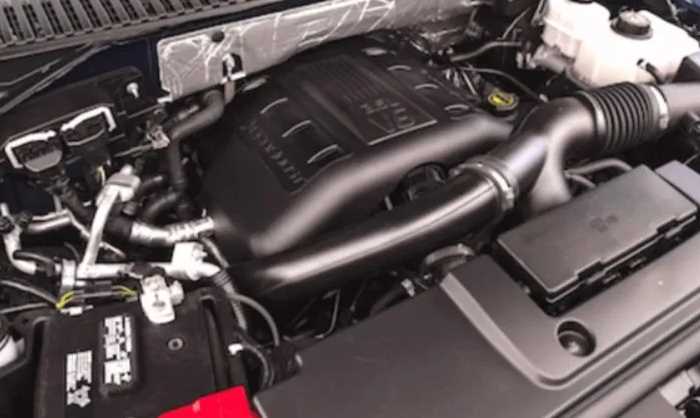 2022 Ford Expedition Limited Engine